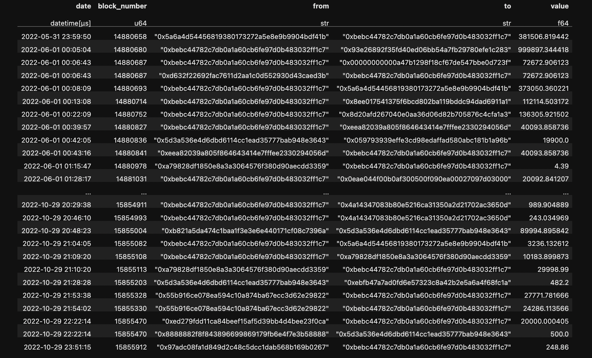 _images/view_getting_started1.png